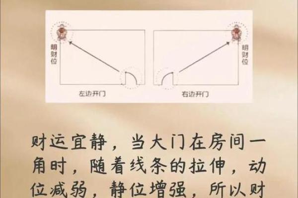 风水学：财位风水如何布局，才能更好旺财？