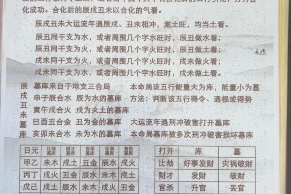 算命说的小毛病是什么