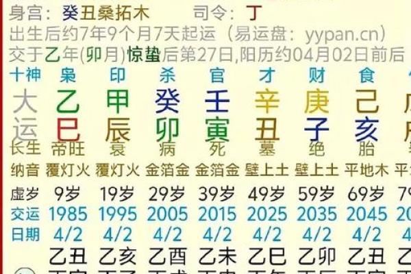 八字精批姓名详批 八字精批姓名详批