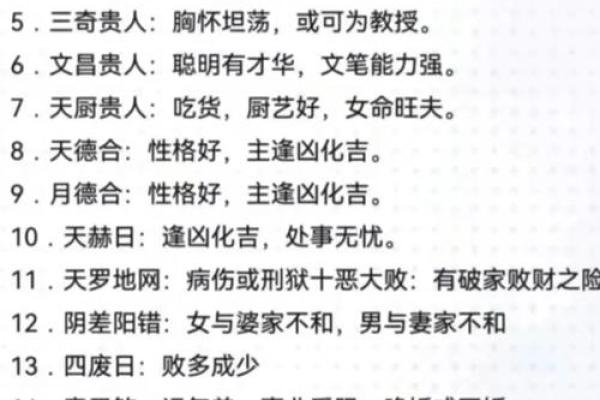 命理八字与神煞八字