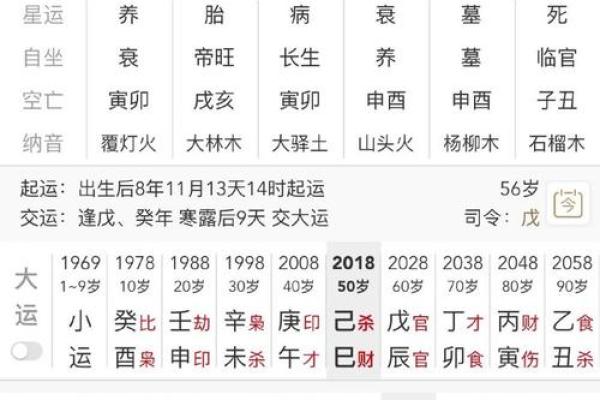 适合上班的八字什么样 上班八字应该怎么配