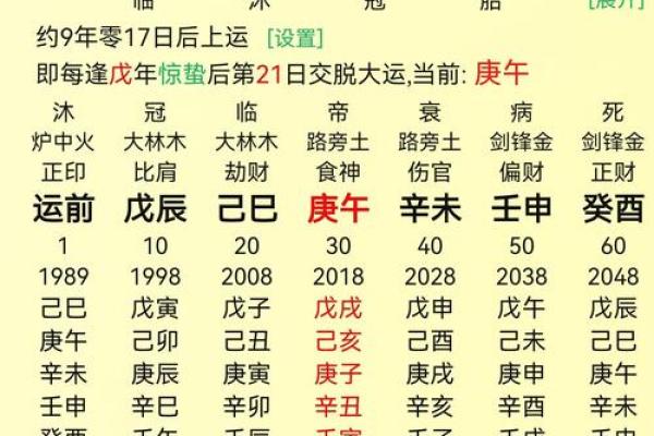 算八字测试几段婚姻,农历算八字