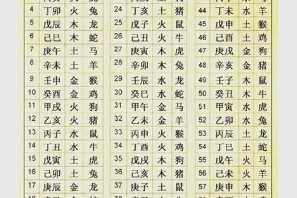 测宝宝名字生辰八字算命