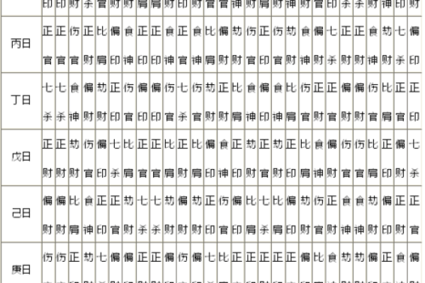 文江勇八字喜用神第四十七讲