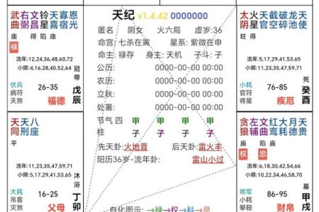 紫微斗数诸星落命宫之：三台、八座星详解