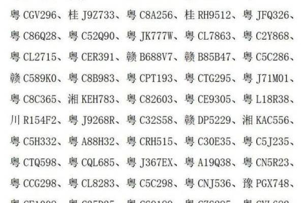车牌测试吉凶查询系统入口 车牌测试吉凶查询系统入口