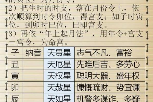 野心极大的八字特点及命运分析 野心极大的八字特点及命运分析