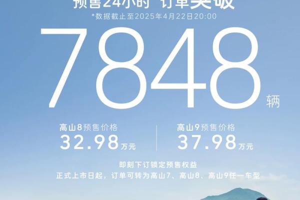 生辰八字可以买车