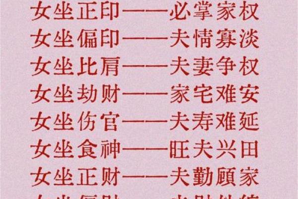 八字妨夫的女命特征 八字妨夫的女命特征