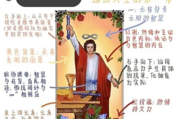 塔罗测试:我和他最终的关系? 塔罗测试:我和他最终的关系?