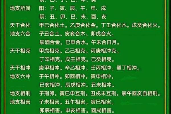 周易八字算命免费测八字 周易八字算命免费测八字