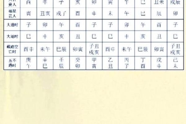 很准的八字择吉日免费分享，这些都是适合行事的吉日