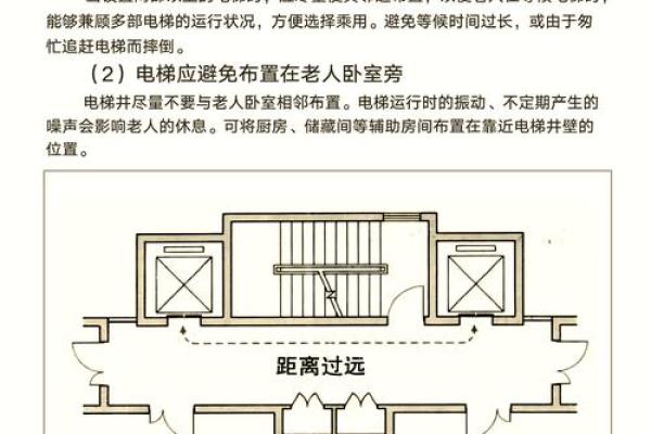 电梯风水 禁忌