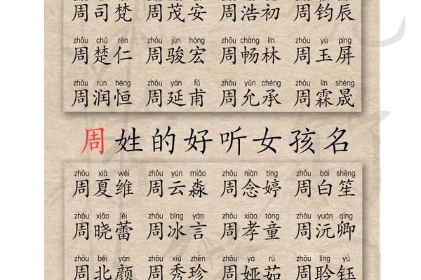 算命店还能怎么起名字 算命店还能怎么起名字