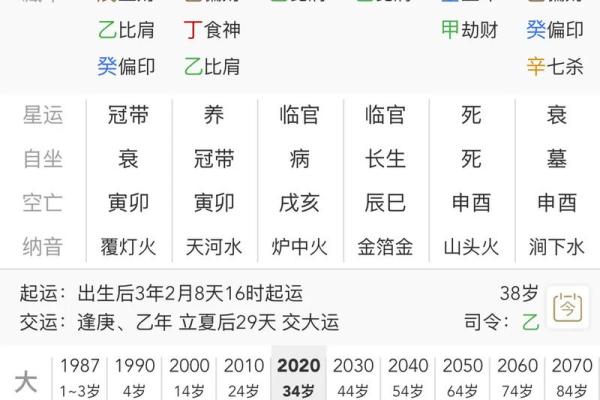 广东八字 广东八字