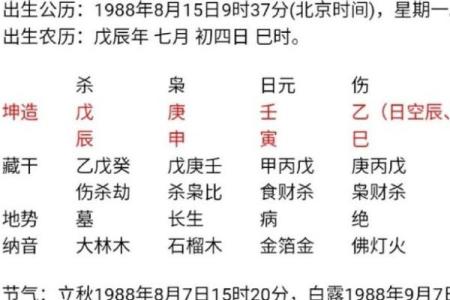 如何消除八字破相的影响？