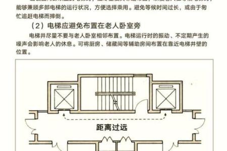 电梯风水 禁忌