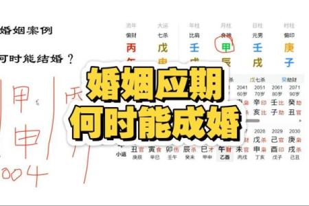 唐艺尹老师：紫微斗数合婚以及结婚年份看法