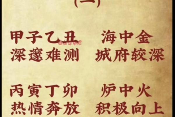 童子命查询方法之八字年柱纳音查询法 童子命查询方法之八字年柱纳音查询法