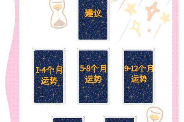 塔罗测试:九月会有啥好运? 塔罗测试:九月会有啥好运?