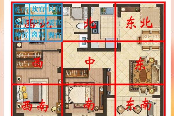 房间风水这样布置,对孩子有利 房间风水这样布置,对孩子有利