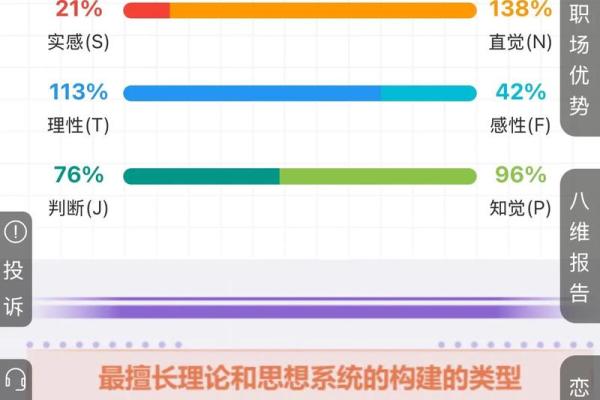 psychopath人格测试