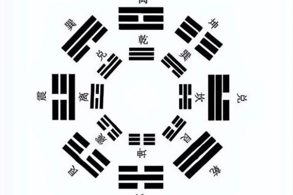 八字四阴四阳 八字四阴四阳