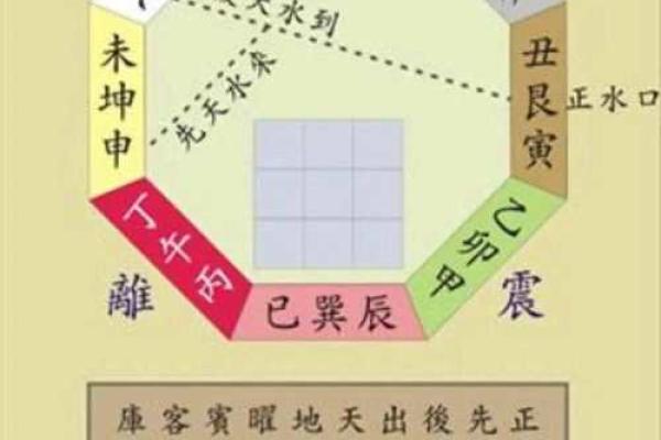 风水是科学吗?应该了解的思维 风水是科学吗?应该了解的思维