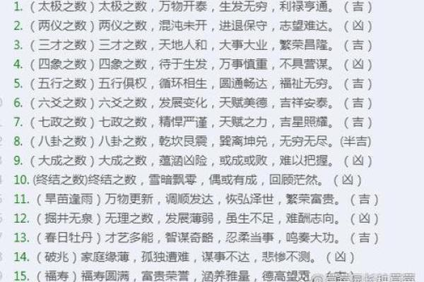 姓名笔画测试两人关系,你的姓+他的姓=结局测试 姓名笔画测试两人关系,你的姓+他的姓=结局测试