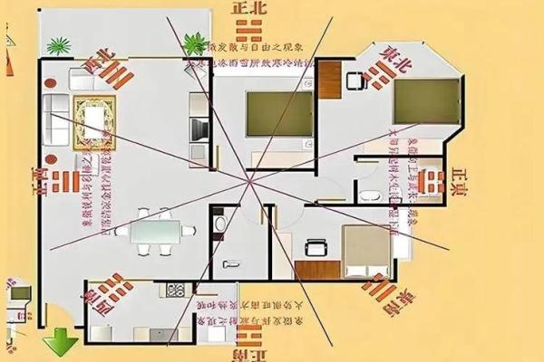 影响事业的风水格局都有哪些呢 影响事业的风水格局都有哪些呢