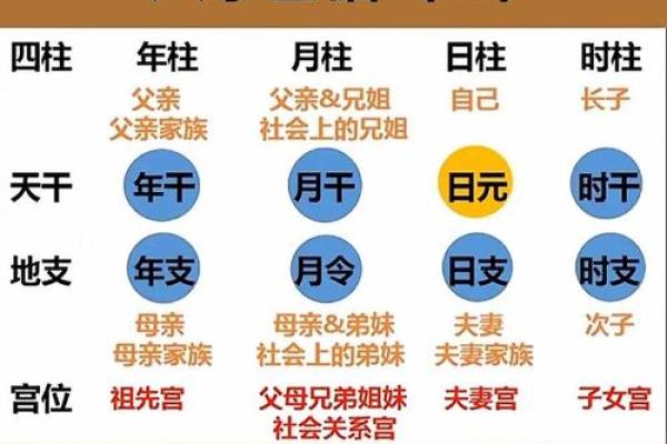 四柱八字的格局总结,四柱八字命理格局 四柱八字的格局总结,四柱八字命理格局
