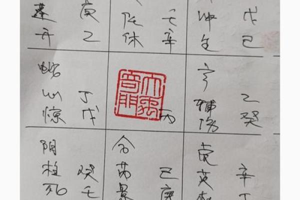 算命的说我33岁有个坎