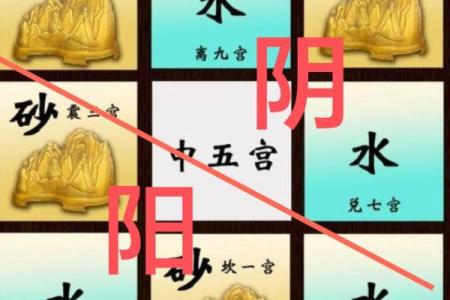 形家风水和理气风水