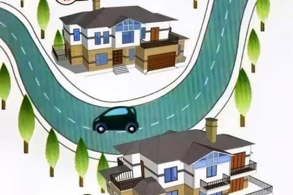 房子后面挖土风水影响 房子后面挖土风水影响