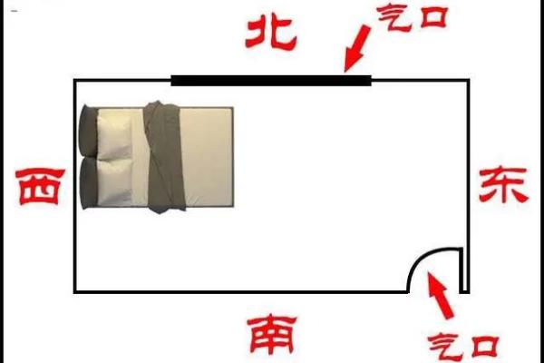 窗户的风水_窗子一般开在什么位置 窗户的风水_窗子一般开在什么位置