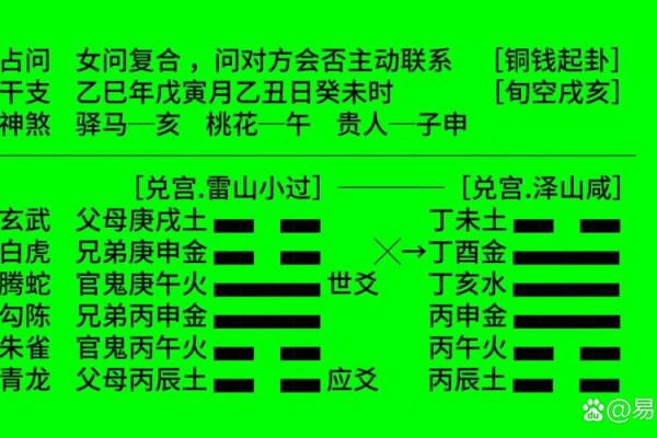 八字怎样判断缘分未尽,怎样判断缘分未尽
