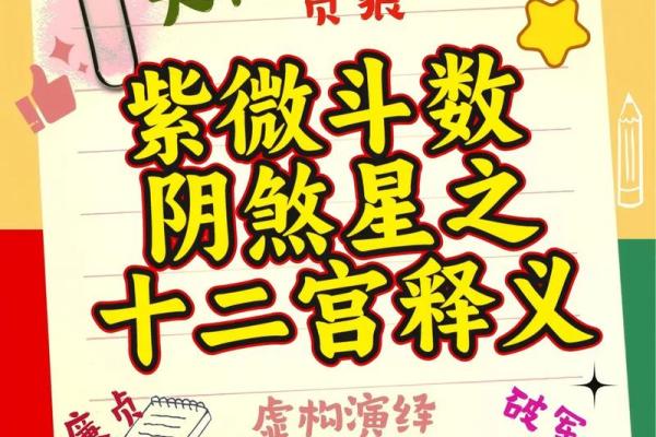 紫微斗数太阴星化禄