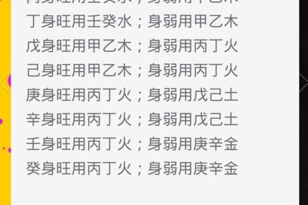 八字中的禄神用法 禄神如何应用于八字