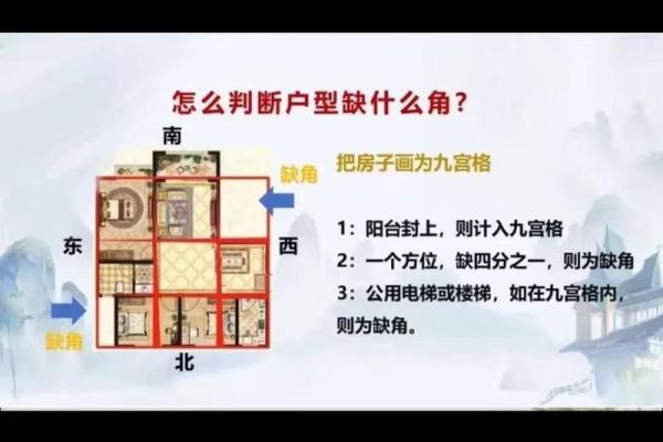 宅基地户型缺东北角怎么化解会风水怎样