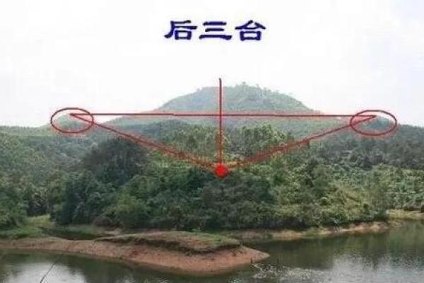 风水房子在龙肚子好吗 风水房子在龙肚子好吗