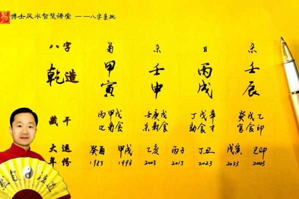 八字算今日运势,八字23年运势 八字算今日运势,八字23年运势