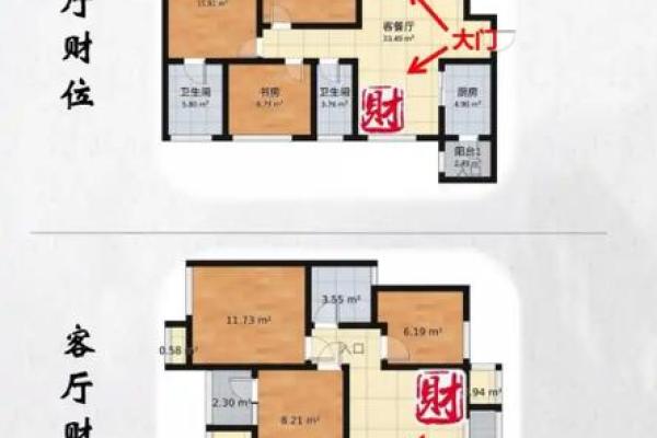 摆鱼缸的风水禁忌