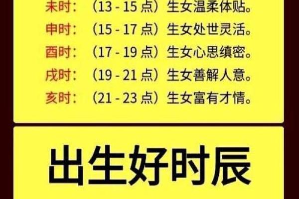 生辰八字测命运