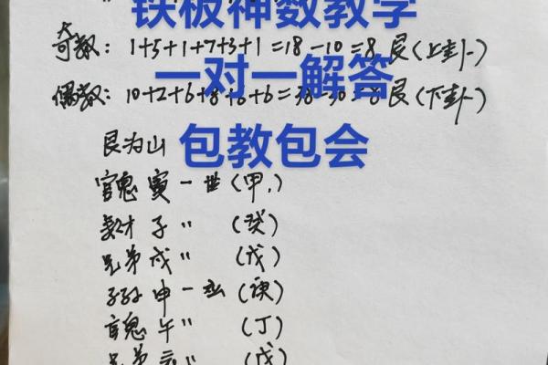 八字四柱怎么取象