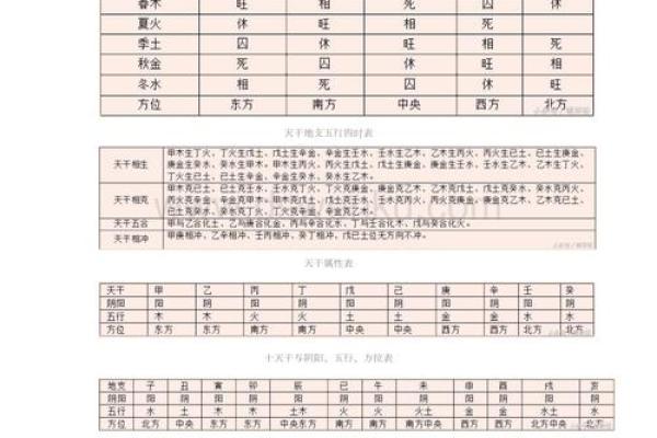 命理八字精确分析,批八字算命最准的生辰八字算命