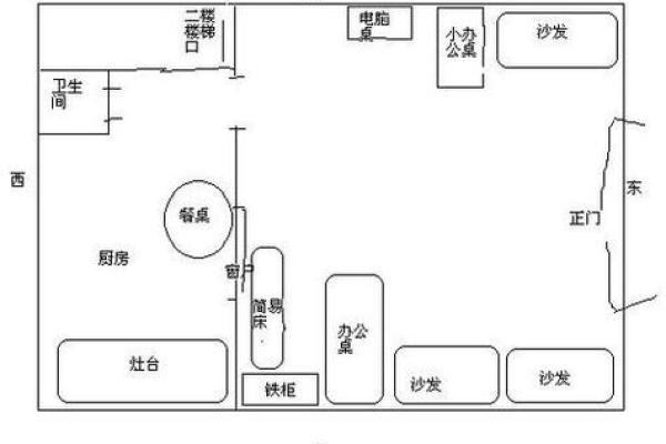 这6种门店风水最败财做生意要注意 这6种门店风水最败财做生意要注意