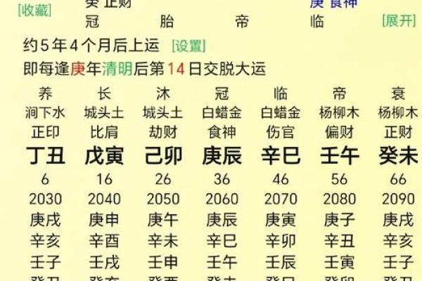 生辰八字均为阴 生辰八字均为阴