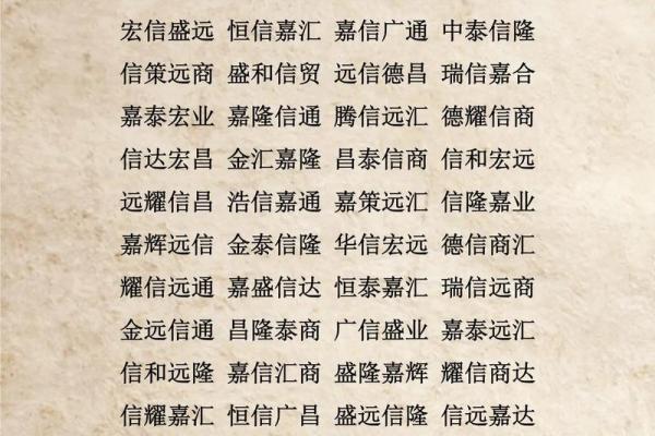 店铺名称查询吉祥测算,企业取名字大全免费测试