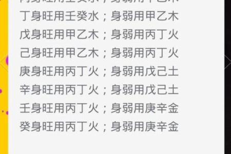八字中的禄神用法 禄神如何应用于八字