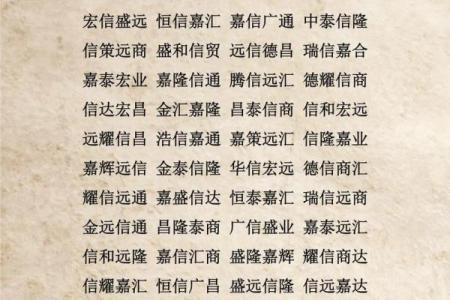 店铺名称查询吉祥测算,企业取名字大全免费测试